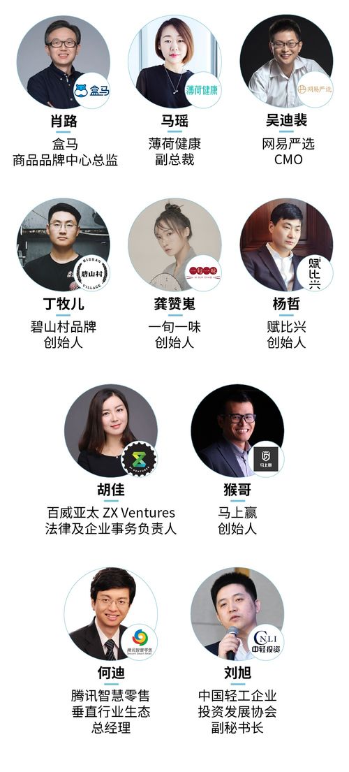 FBIF2021倒计时 雀巢、伊利、元气森林、喜茶等170位嘉宾云集，共话行业创新与投资机遇